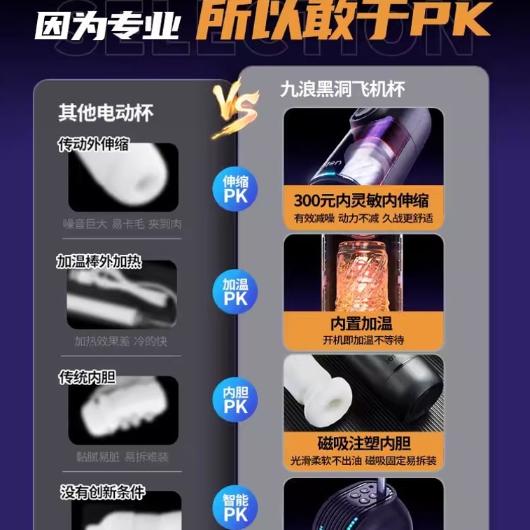 【中国直邮】雷霆 全自动飞机杯男用品电动智能伸缩加热口交夹吸飞机杯男性自慰器性玩具成人情趣神器打 3