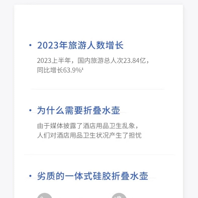 【中国直邮】 韩国 GLASSLOCK &Wiggle便携式可爱烧水壶折叠烧水杯恒温电热水壶旅行 一个装