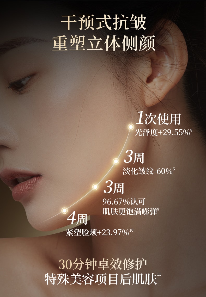 Camellia Black Gold Time Peptide Anti-Wrinkle and Brightening Essence Cream 15g/ Bottle