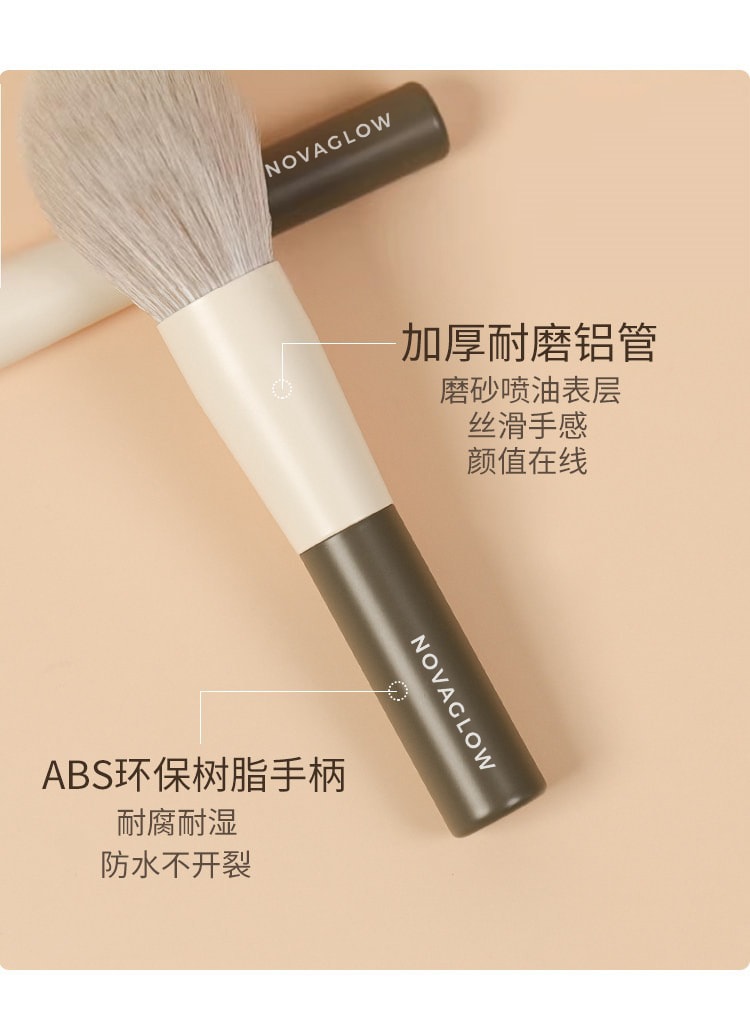 美國 NOVAGLOW 【官方授權旗艦店】Essential Glow 8支Mini旅行便攜式化妝刷套裝 含收納刷包