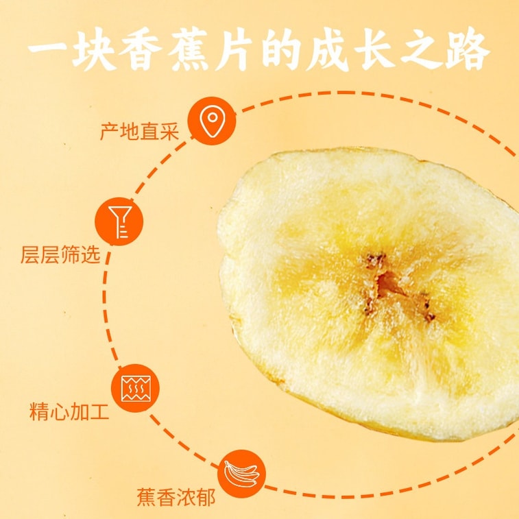 【中国直送】三冠六麻頭産バナナチップス、乾燥バナナフルーツクリスプ、保存フルーツ、スナック、240g 4