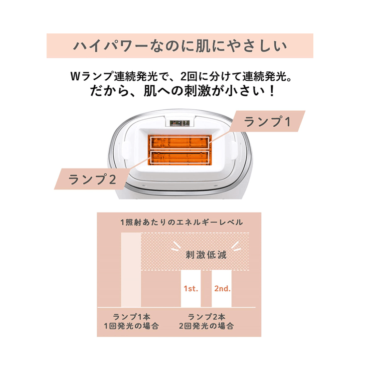 Panasonic Light Beauty Device Light Beauty Instrument for Body