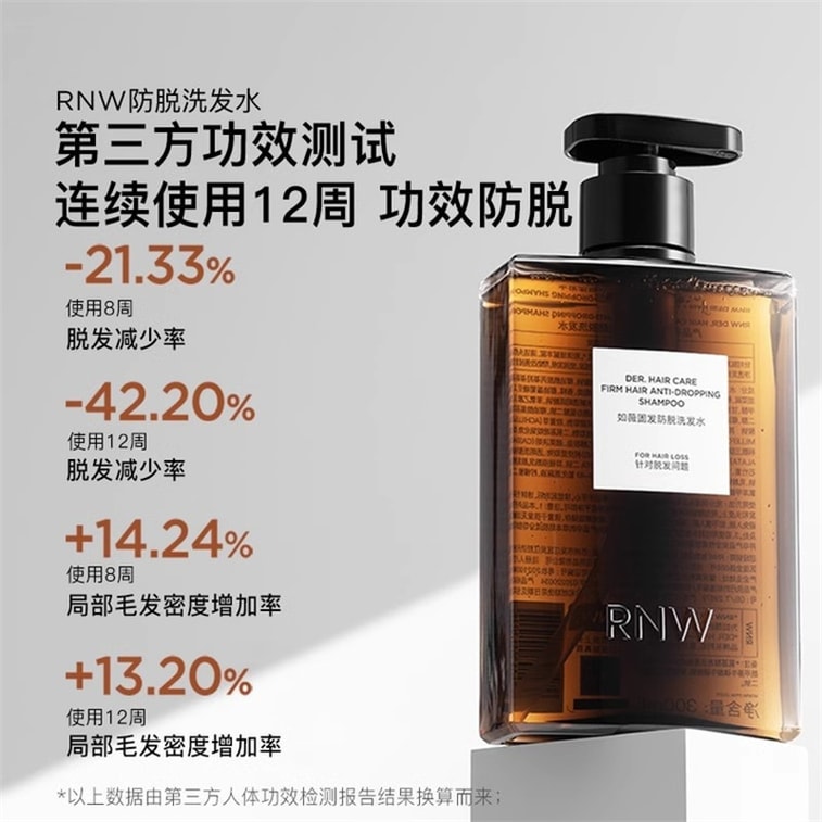 RNW ルーウェイ ヘアロスコントロールシャンプー（300ml） 3