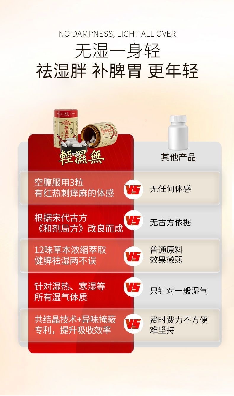 【中國直郵】 小主 香港無濕輕膠囊 去濕輕 45粒