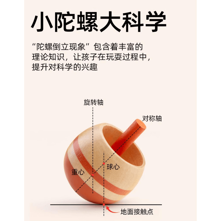 【中國直郵】mideer彌鹿兒童旋轉陀螺手動倒立幼兒園彩色木質玩具彩色小狗小陀螺1個 3