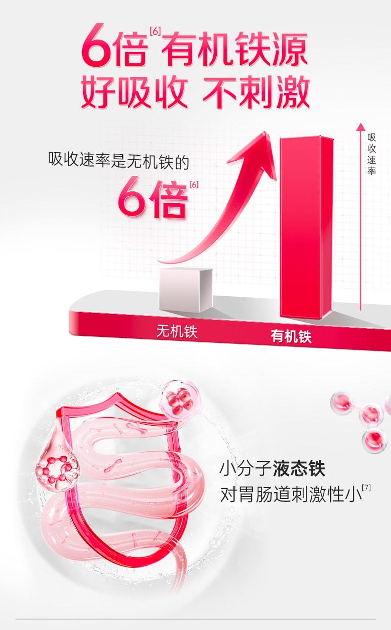 【中国直邮】 哈药 朴雪补铁维生素B12朴血口服液 女性气血孕妇补充铁口服液礼盒900g/盒