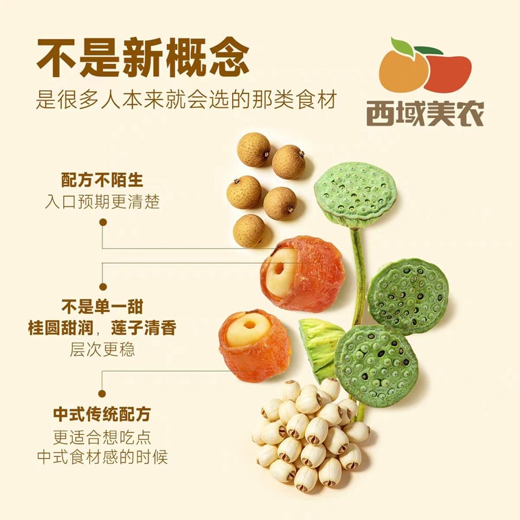 【中国直送】西宇美農 蓮の実入りリュウガン乾燥果実、栄養満点でヘルシーなスナック、テレビを見ながら手軽に食べられます、60g×1袋 4