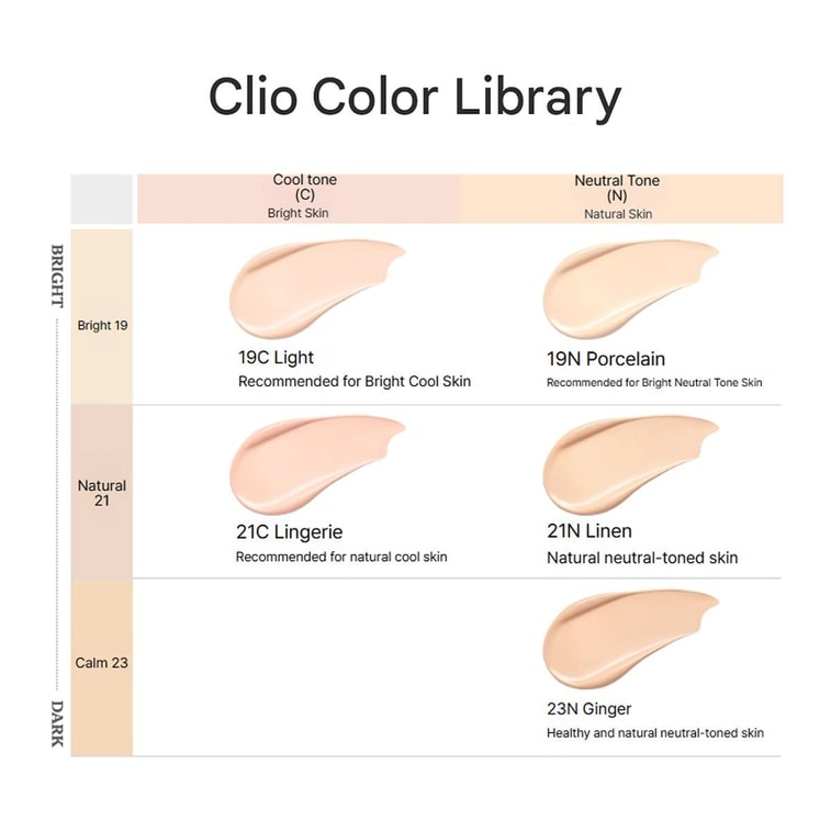 Kill Cover Mesh Blur Essential Cushion Fundation, SPF40 / PA++, with Refill, #21N Linen【An Yujin's Pick】 4