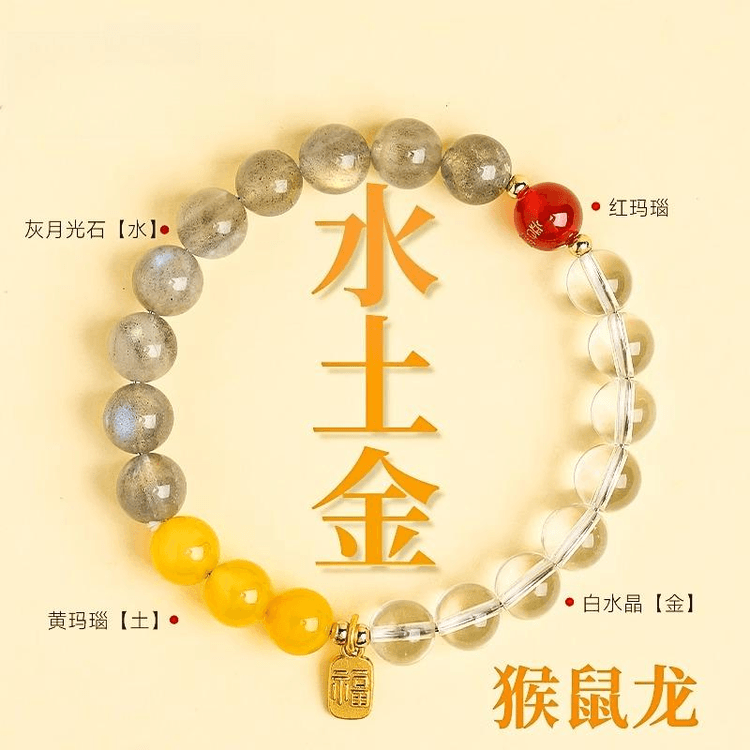 中国直送】普陀山五行水晶ブレスレット 誕生年完成 三和白檀
