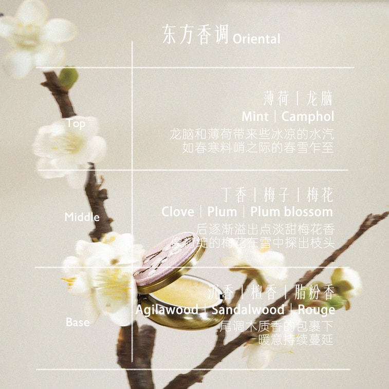 Fragrance in Your Pocket {Spring Message in the Snow} Plum Blossom Balm – Cool Scent of Winter Plum Blossoms 10g 4