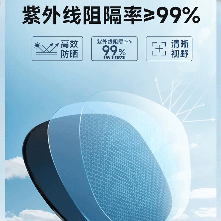 【중국 직배송】 미국 Baodao 야외 스포츠 선글라스 도수 안경 착용 가능 여성용 선글라스 C3 흰색 프레임*1개 3