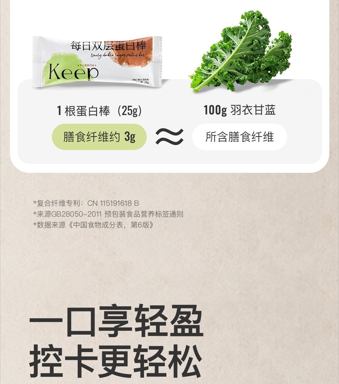 【中國直效郵件】 Keep 蛋白棒飽足抗餓營養高蛋白零食健身代餐高蛋白高纖穀物能量棒 雙層 開心果黑巧口味150g/盒