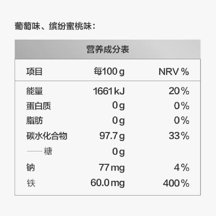 Rainbow lollipop candy, sugar-free juice candy, children's snack, no added sugar, 52g per pack 5