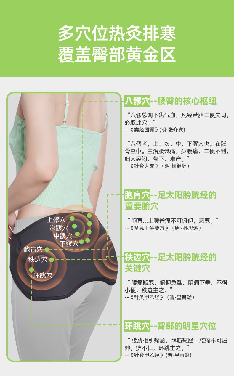 【中国直邮】 艾邑 艾灸臀部热敷神器坐灸人参龙脑臀灸贴八髎穴随身灸腰臀淤堵草本贴 黑色 一个装