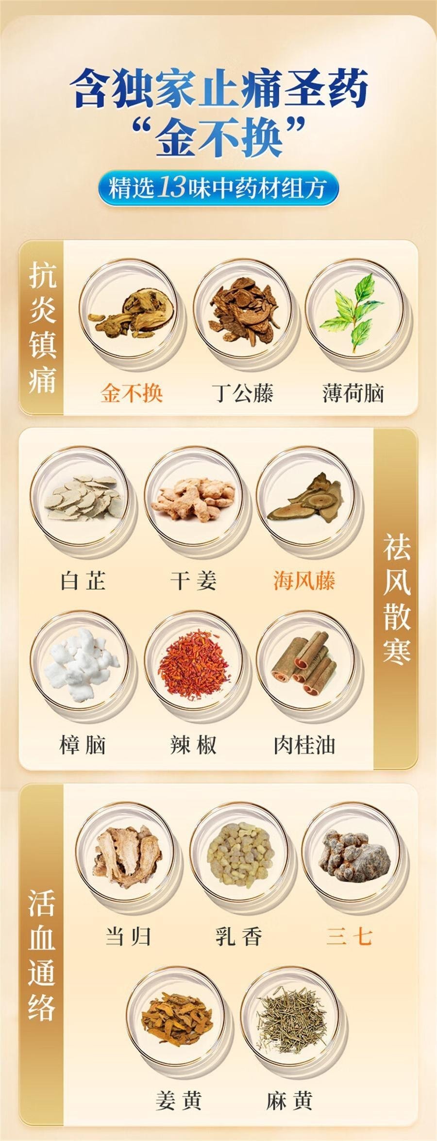 【中國直郵】 天和 骨通貼膏 祛風散寒 活血通絡 膏藥貼膏 10貼/盒