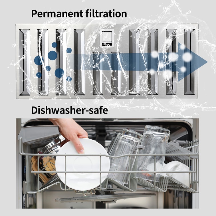 Joeaonz 20inch 600CFM Convertible Insert Range Hood In Stainless Steel 6