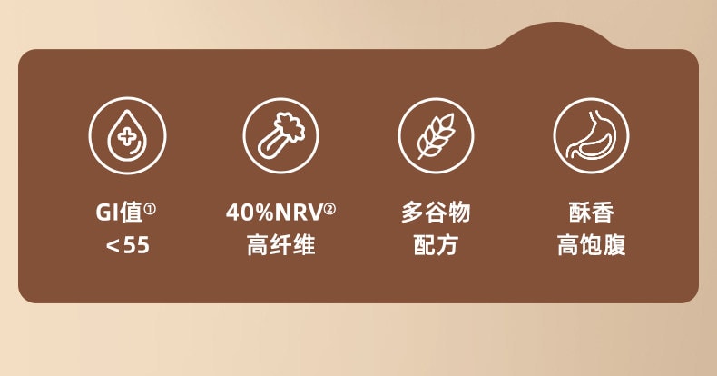 【中國直郵】 十月結晶 研食媽咪低GI粗糧餅乾孕婦小零食高纖無蔗糖添加飽腹代餐180g