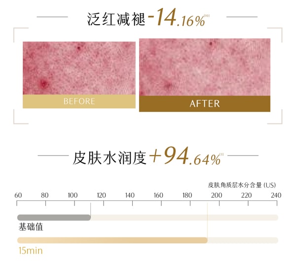 谷雨 白月光面膜 光感美白滢润修护面膜【美白持证】【15min提亮】【更适合亚裔肤质】 舒缓提亮 保湿涂抹 睡眠面膜  85g