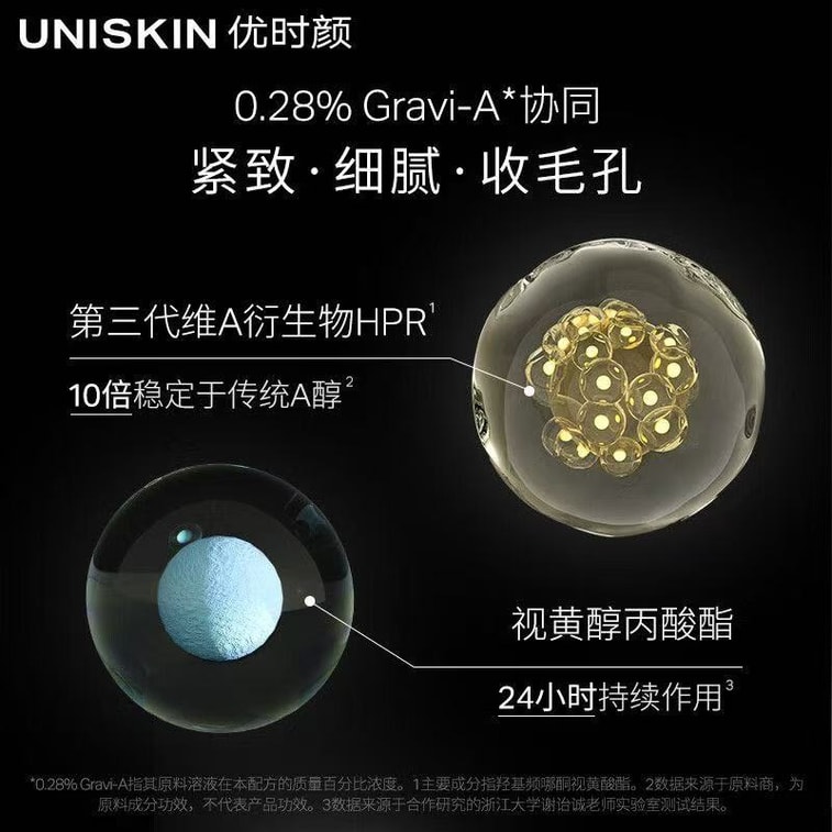 【中国直送】U-Time ブラックグラビティエッセンスセット：ダブルレチノール＆ダブルペプチド配合、抗酸化作用、ハリ＆アンチエイジング、毛穴とほうれい線の改善、30g＋5gサンプル 4