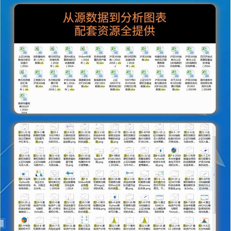 【中國直郵】I READING愛閱讀 基於Python的金融分析與風險管理 4