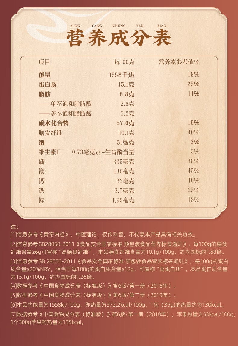 阴山优麦 五红燕麦片420g 无蔗糖添加5种红色谷物营养早餐冲泡即食五红粉【黑藜麦枸杞红枣红豆红米】科学配比补充气血【独立包装吃出桃花颜】