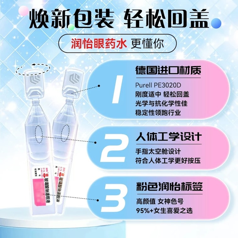 Sodium Hyaluronate Eye Drops 0.4ml 30 vials Run Yi Artificial Tears Preservative Free Hydrating Drops for Dry Eye Contact Lens Comfort 5