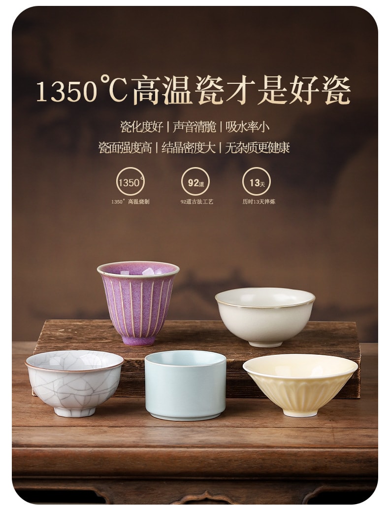 【中国直邮】 故宫淘宝 故宫文创 五大名窑茶杯  茶具茶盏天地盖礼盒  1盒5杯