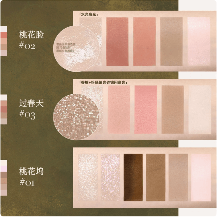 【中国直邮】 GIRLCULT 构奇 面部综合盘过春天修容眉粉哑光高光腮红13g  #02桃花脸 4