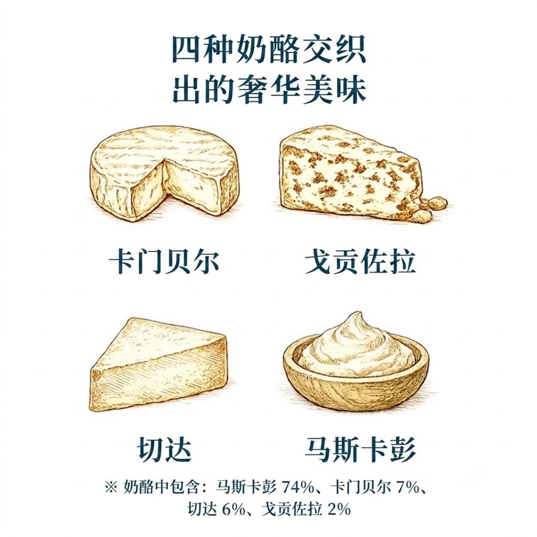 Quattro Cheese Cookies 9pc 6