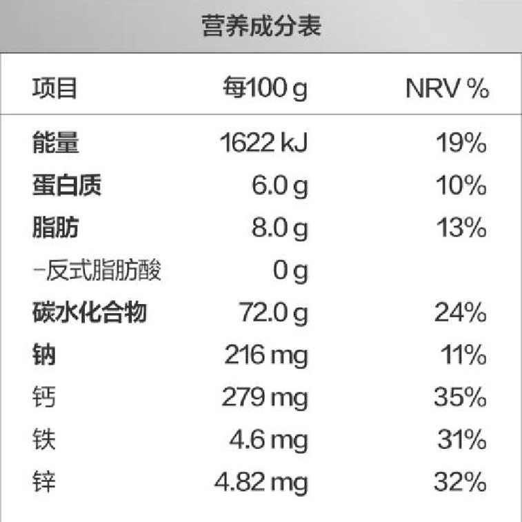 Calcium Iron Zinc Colorful Soft Cookies - Nutritious Snack for Children - 60g per pack 5