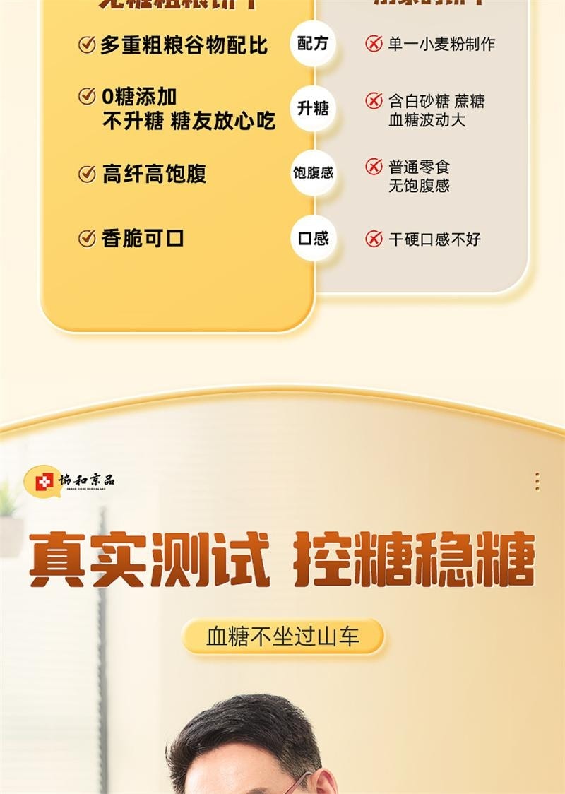 【中國直郵】 協和京品 粗糧餅乾 糖人專用控製糖糖友孕婦孕期零食糖尿人無糖全麥食品 450g/盒