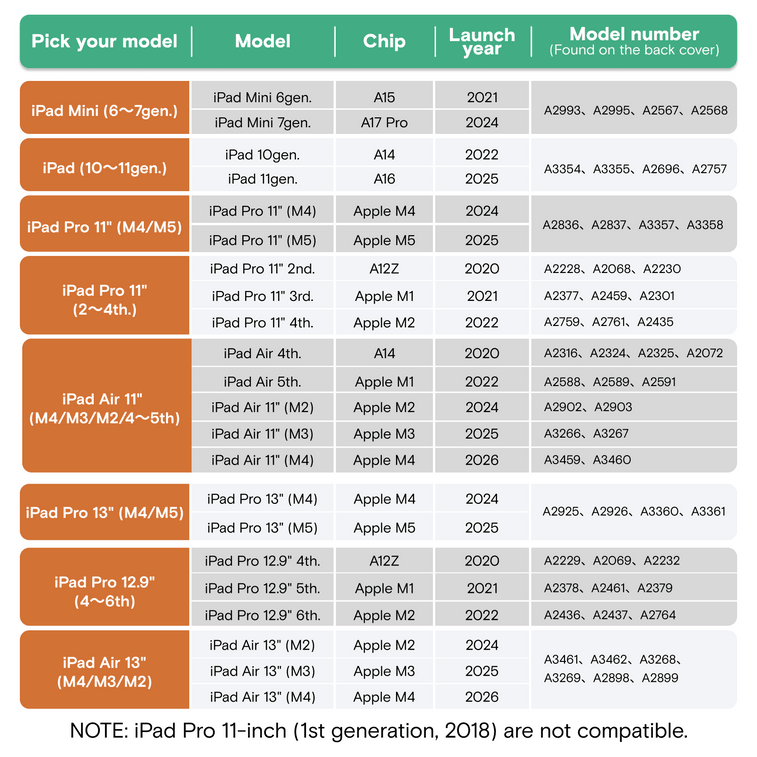 MOFT Dynamic Folio平板电脑灵动保护套 iPad A16 11th 2025 & 10th 2022 20+角度 自动唤醒/睡眠 超薄 骑士黑 9