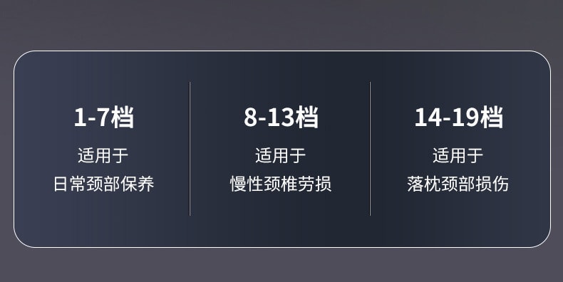 【中國直郵】 晶雅家 TENS+EMS 雙脈衝頸椎按摩儀 6 模式 19 檔 + 三檔熱敷 92g 輕盈 辦公學生專用 紅色一台裝