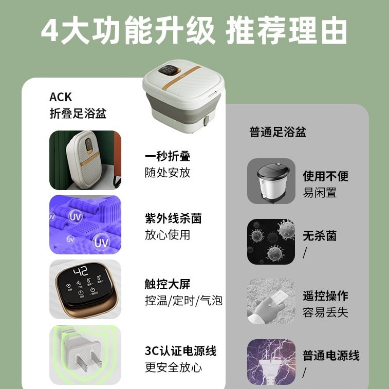 【中国直邮】ACK艾斯凯 折叠足浴盆足浴桶洗脚泡脚桶 自动加热 12档控温 滚轮按摩 活氧气泡 液晶触屏 紫外杀菌 110V 4