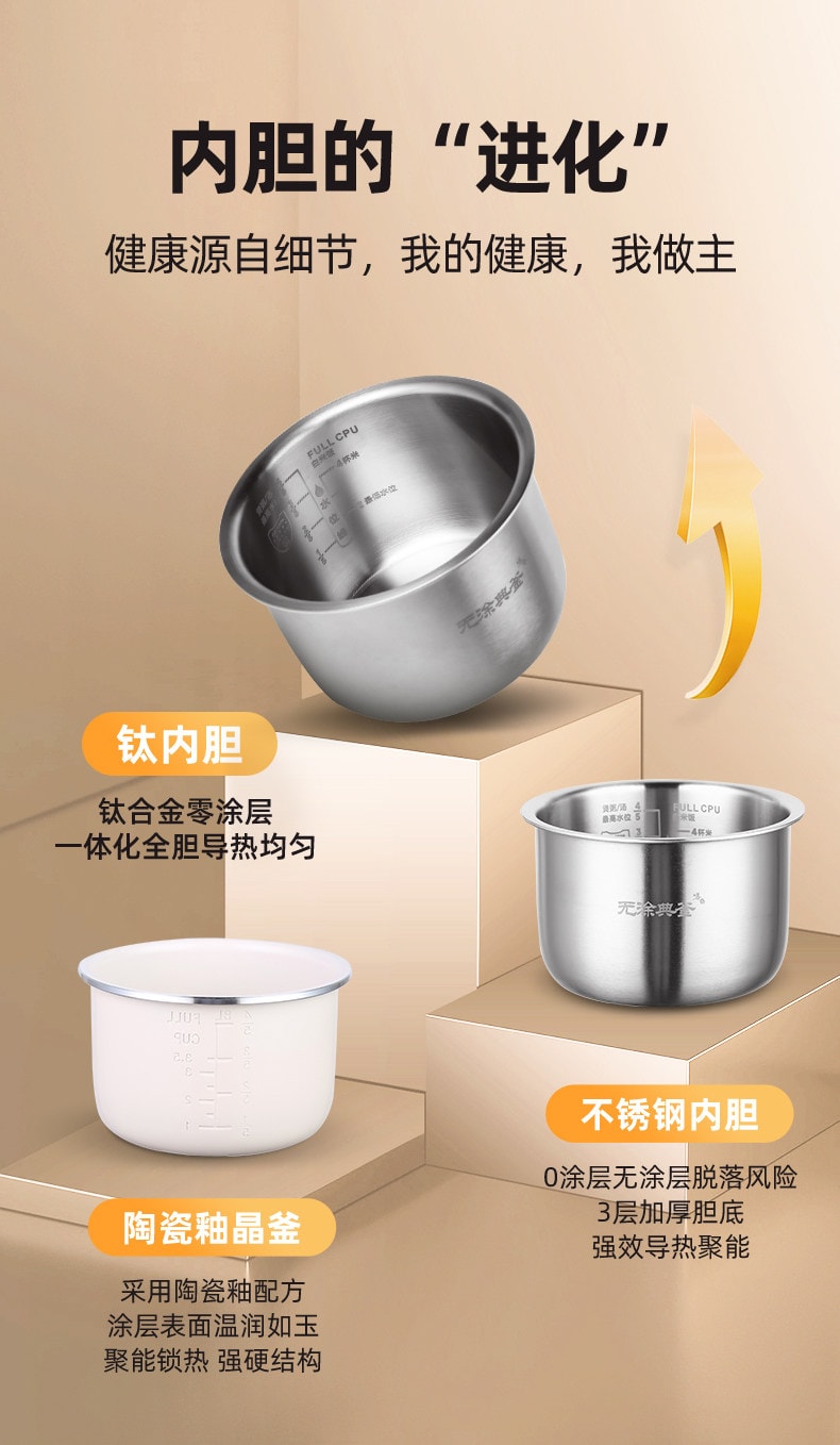 【中國直郵】 VIBILI 110V智慧壓力鍋電鍋迷你高壓鍋多功能電壓力鍋1-3人電煮鍋家用電鍋 內膽 316不銹鋼 白色 一個裝