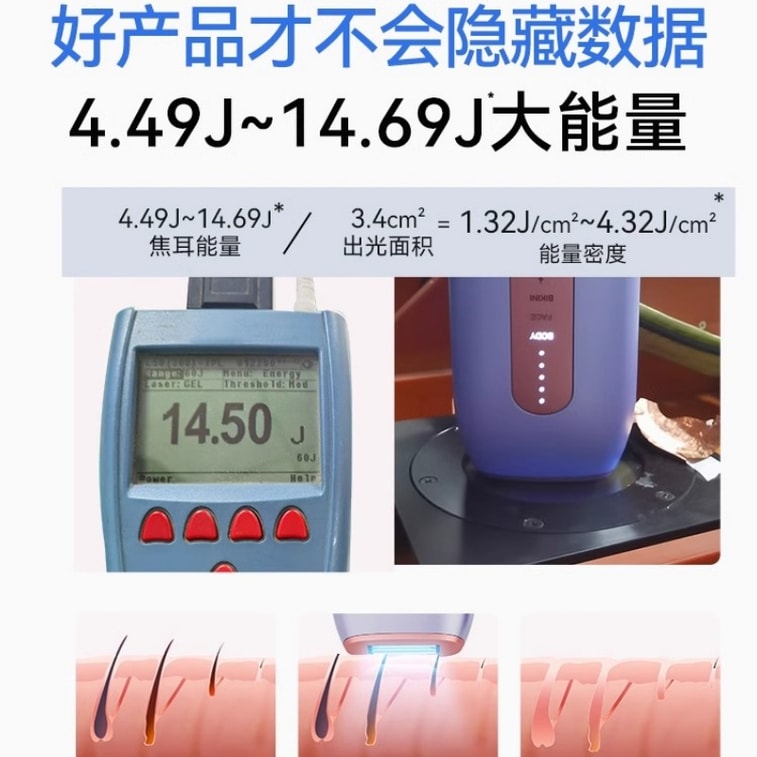 [중국 직배송] 콘카 아이스 포인트 사파이어 입술, 겨드랑이, 전신 제모기 - 아이스 포인트 사파이어 - 타로 퍼플 4