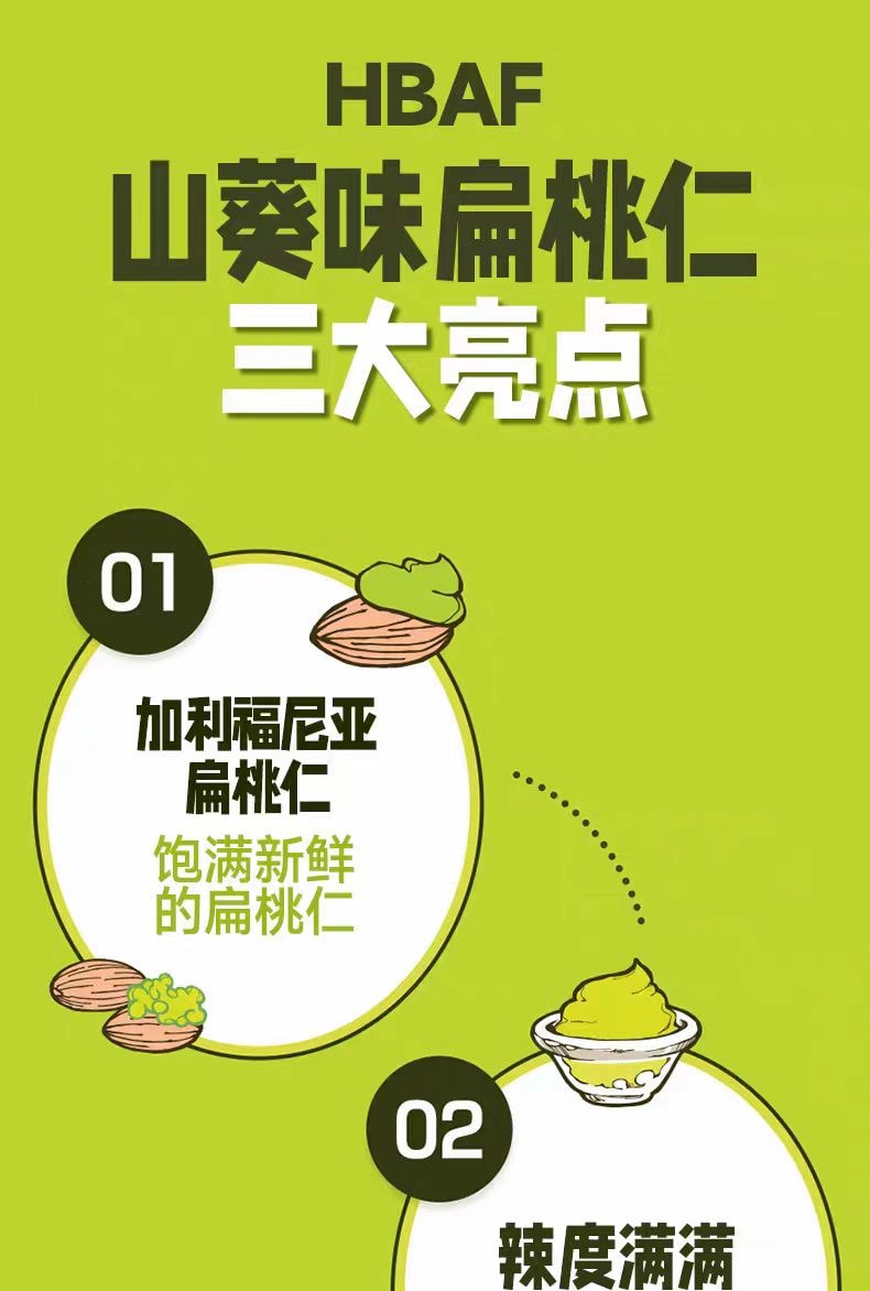 【中国直邮】 韩国 HBAF 山葵芥末扁桃仁巴旦木混合坚果干果休闲零食小包 35g*5包