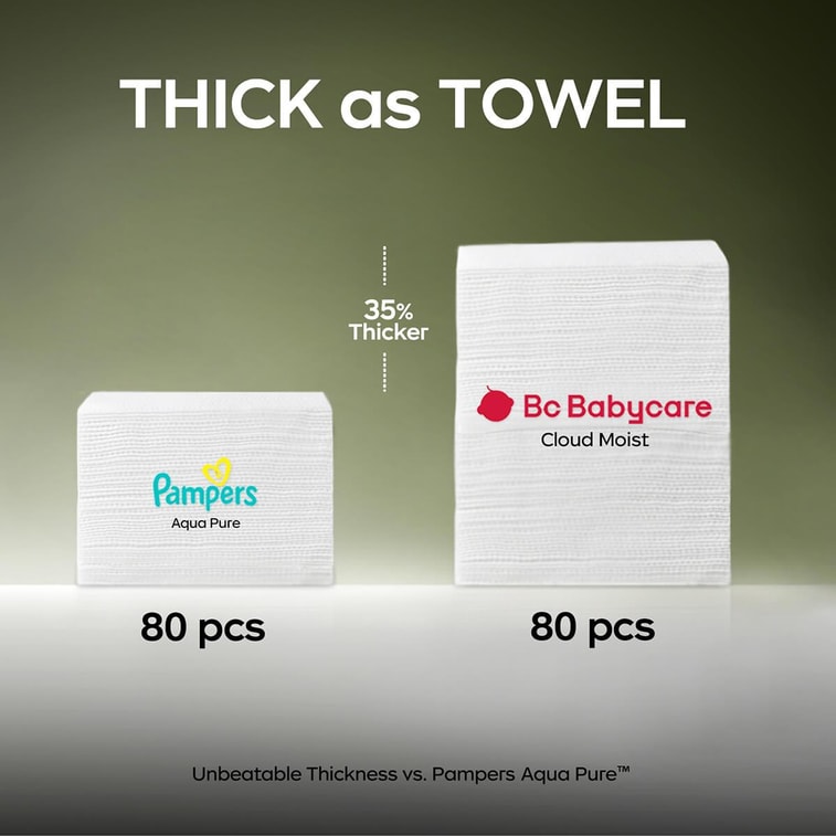 BC BABYCARE 婴幼儿手口湿巾 婴幼儿手口屁屁湿纸巾 80Count 3-pack 9