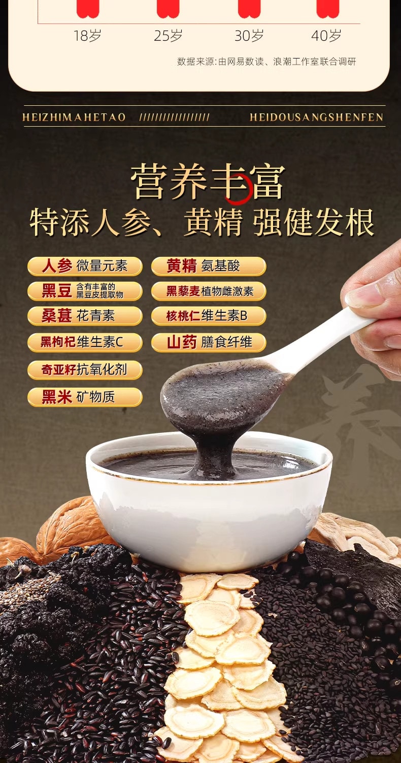 【中国直邮】 北京同仁堂 黑芝麻核桃桑葚粉 五黑正品养发生发营养代餐食品500g/罐