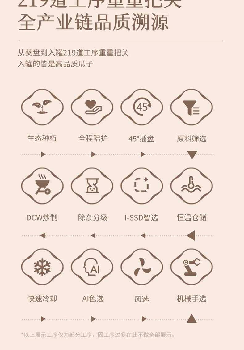 三胖蛋 【2罐超值装】原香怀旧瓜子炒货葵花籽休闲零食内蒙特产炒货葵花籽 108g*2【瓜子界爱马仕】坚果休闲零食过年聚会必备