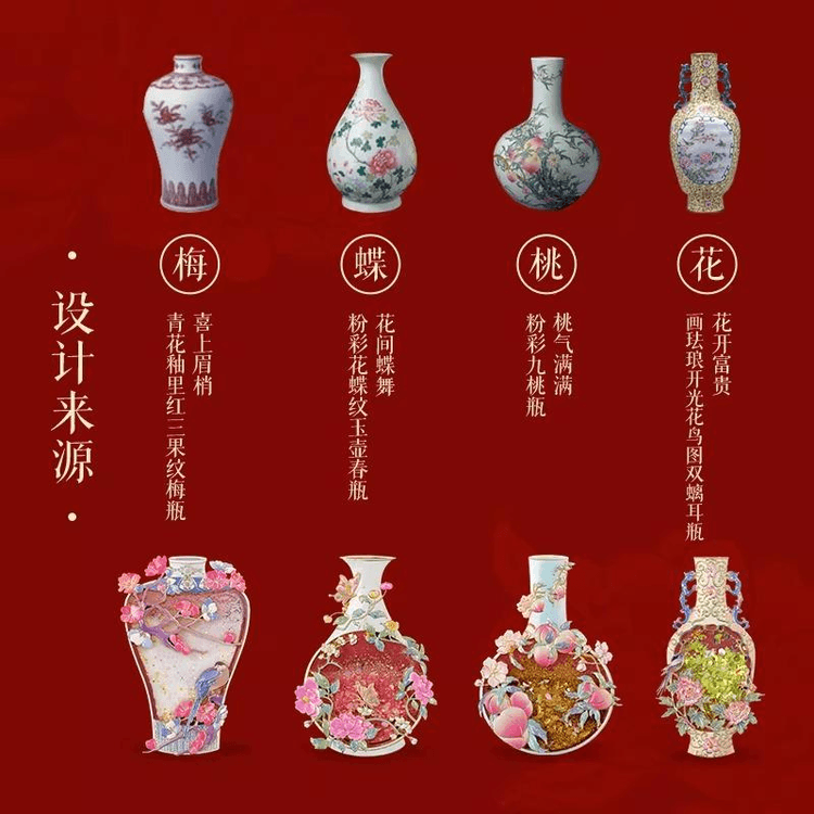 中国直邮】 故宫博物院宫瓷流韵流沙冰箱贴2026新款故宫文创花开富贵8