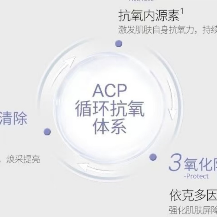 【中国直送】U-Time オーロラボトルエッセンス 抗酸化作用 美白 美白 重力効果 透明感 保湿 なめらか ハリ 30g 敏感肌対応【早朝ビタミンC抗酸化】 3