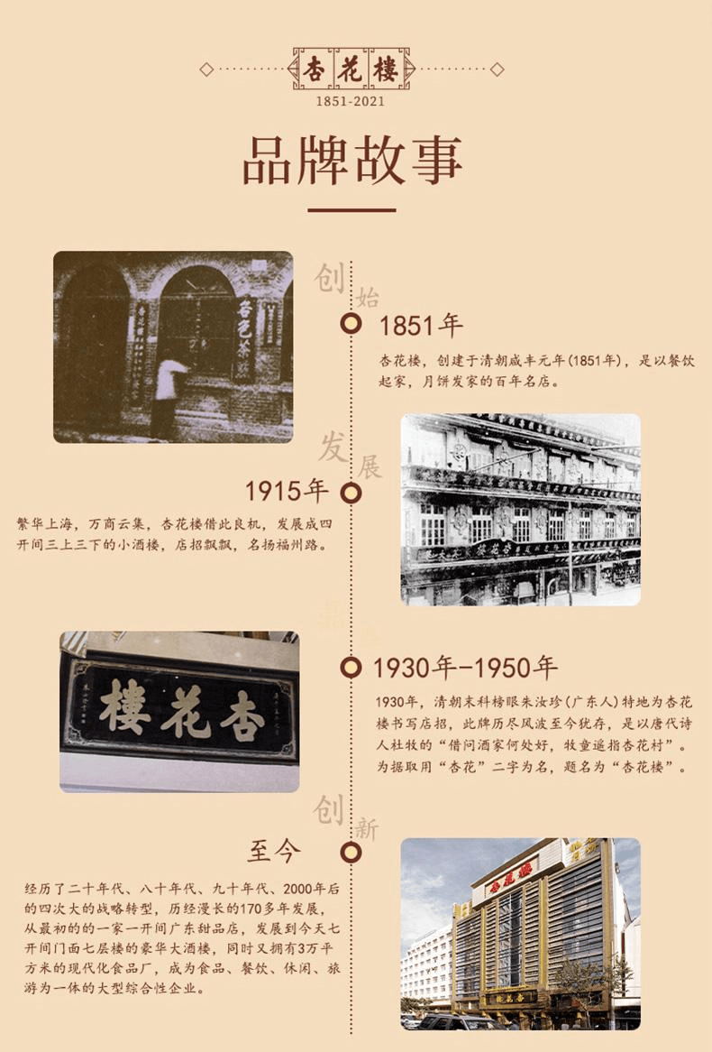 【中国直邮】 杏花楼 上海小卷麻花香酥零食老字号甜辣味+海苔味【150g*2袋】