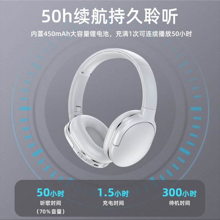 【中国直邮】倍思 无线蓝牙耳机 黑/个 头戴式 重低音电竞耳麦 6