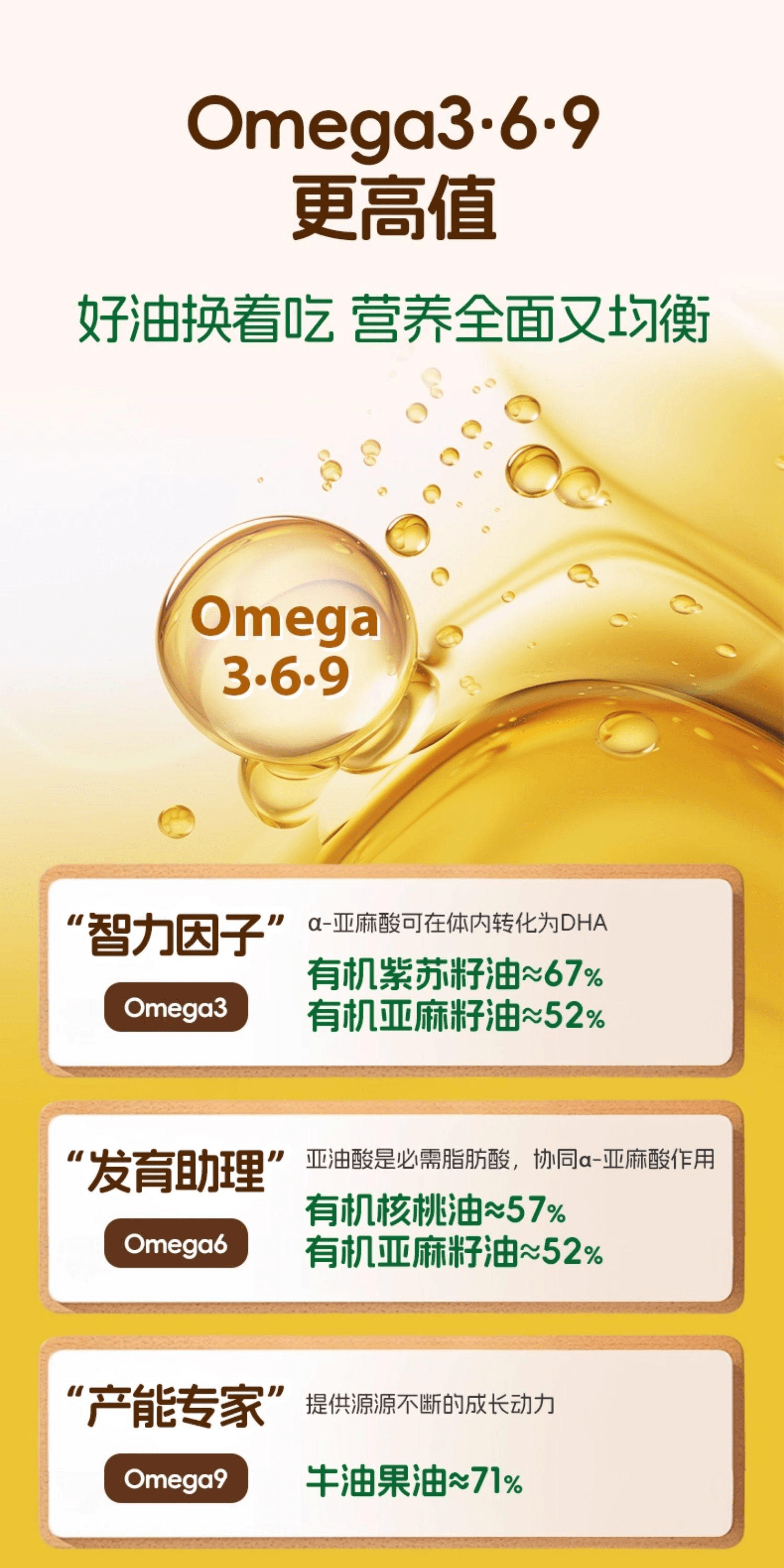 【中國直郵】 爺爺的農場 寶寶熱炒食用油嬰標亞麻籽嬰幼兒輔食油100ml*1瓶