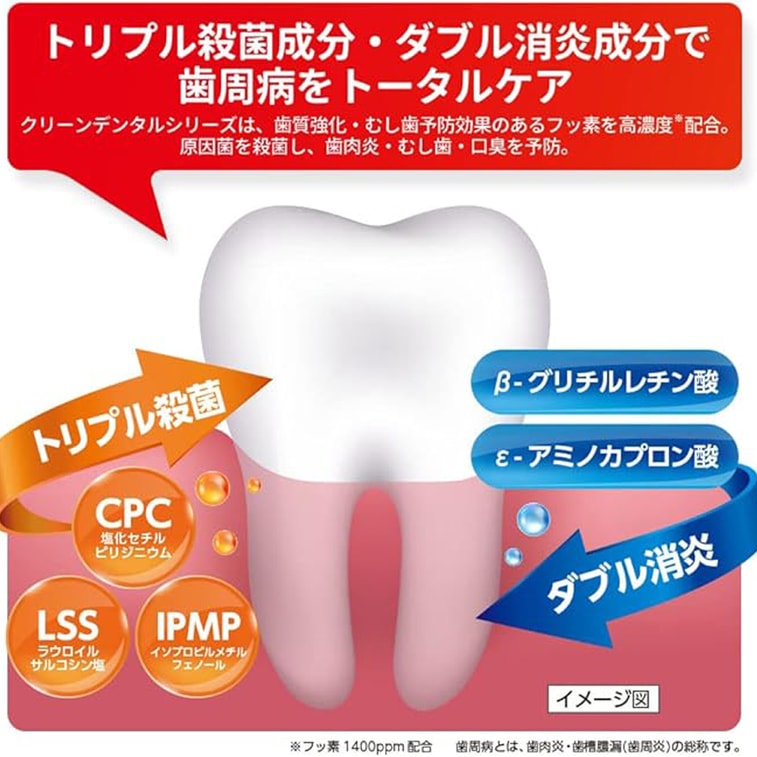 日本 DAIICHI-SANKYO第一三共 紅管藥用牙膏 牙周衛士 護齦 清新口氣 含氟 100g 4