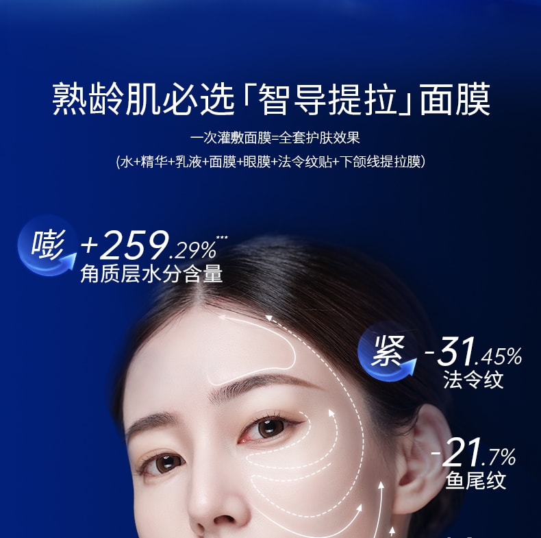 Dr. Ling [Père de l'acide hyaluronique] Nouvelle formule améliorée 2.0 Hyaluronate de sodium Peptide Masque hydratant raffermissant tenseur réparation urgente 5 pièces Recommandé par Douyin