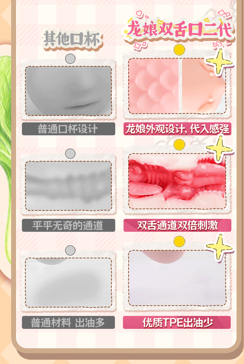 【中国直邮】 杯多多 龙娘双舌口交飞机杯 二代男用成人倒模舌舔深喉名器口穴圣杯1个装