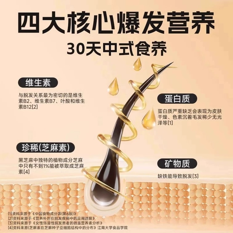Five-Black Powder 600g – Black Sesame, Bean, Rice, Walnut, Mulberry. 0 Additives, Low-calorie, High-fiber. Mix With Hot Water – Hair-nourishing Breakfast. 4