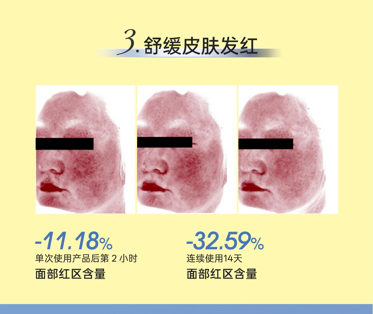 【中國直郵】 柳絲木 【蔡徐坤同款】粉膠囊防曬霜美白高倍戶外穩白溫和修護防曬霜正品美白/戶外運動50g/盒
